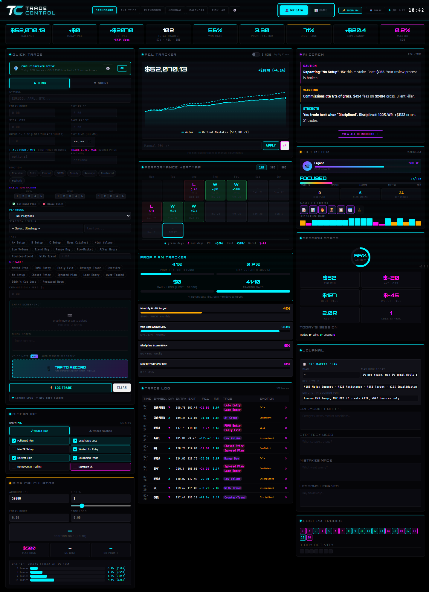 Trade Control Dashboard